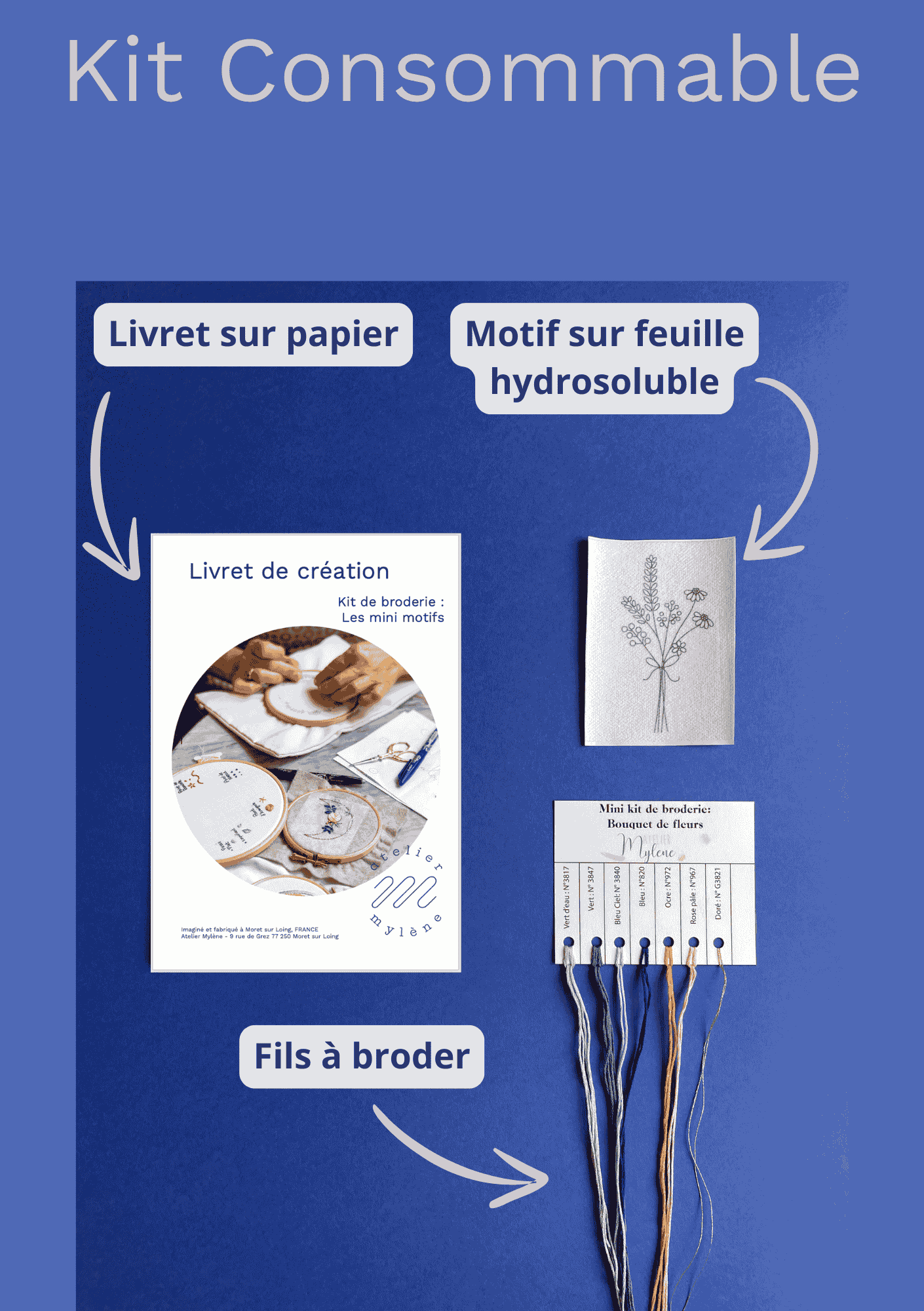 Matériel parfait pour réaliser des projets de broderie personnalisés dans un kit de broderie motif "bouquet champêtre "