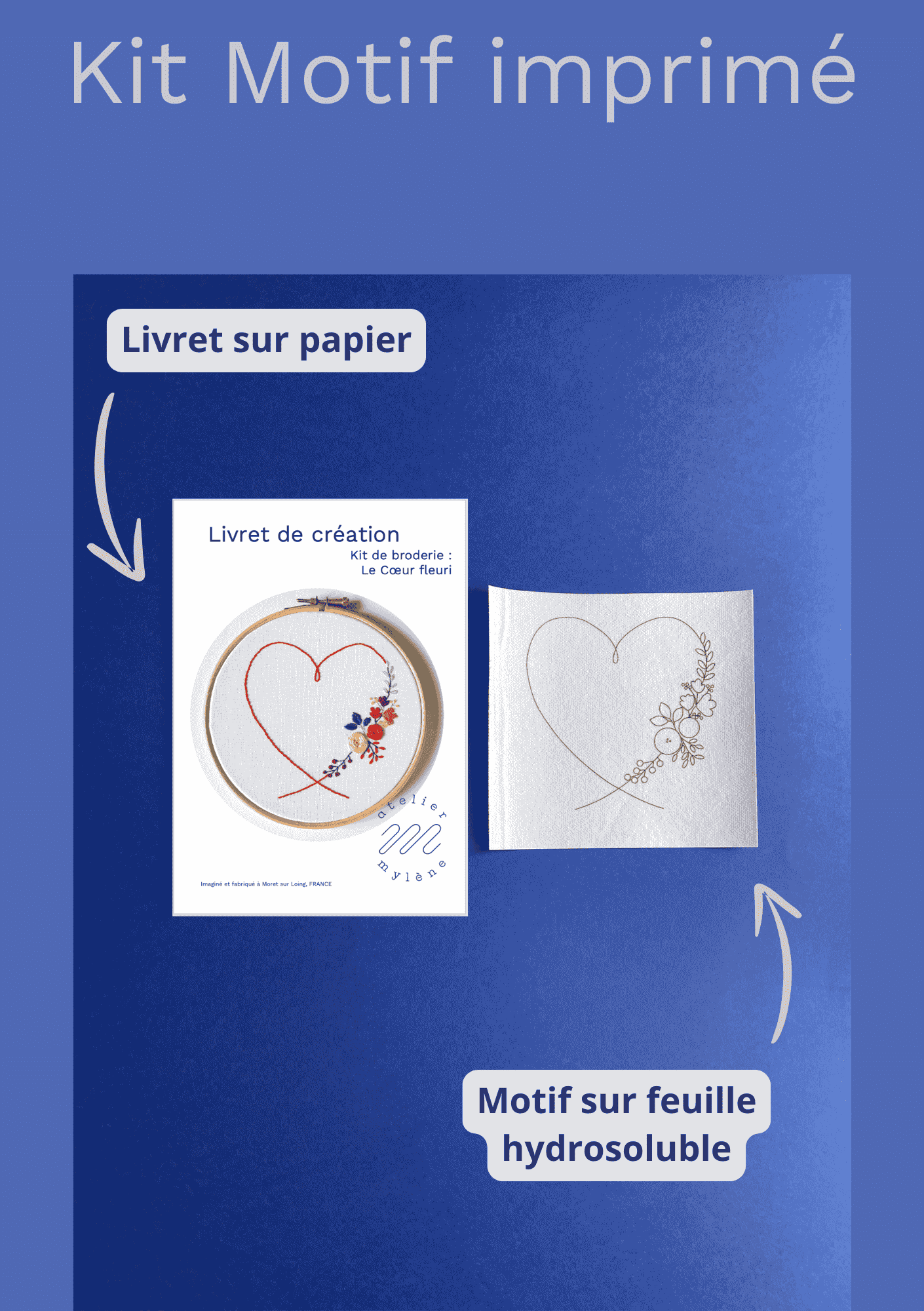 Ensemble complet pour broderie DIY, idéal pour débutants et experts dans un kit de broderie motif "coeur fleuri"