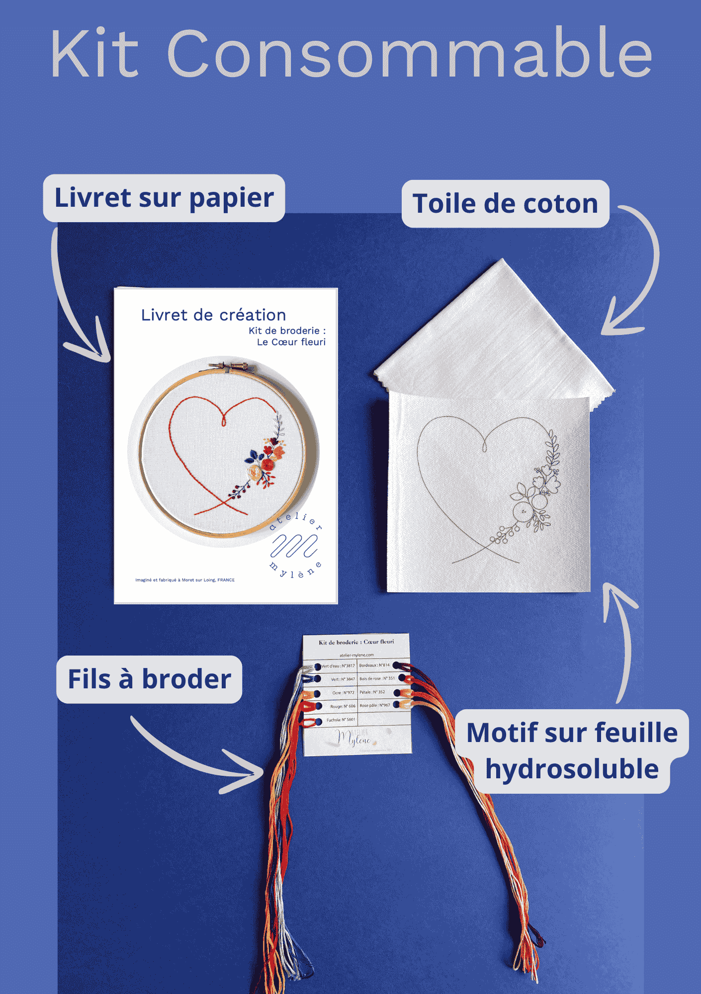 Outils essentiels pour créer des broderies modernes et originales dans un kit de broderie motif "coeur fleuri"