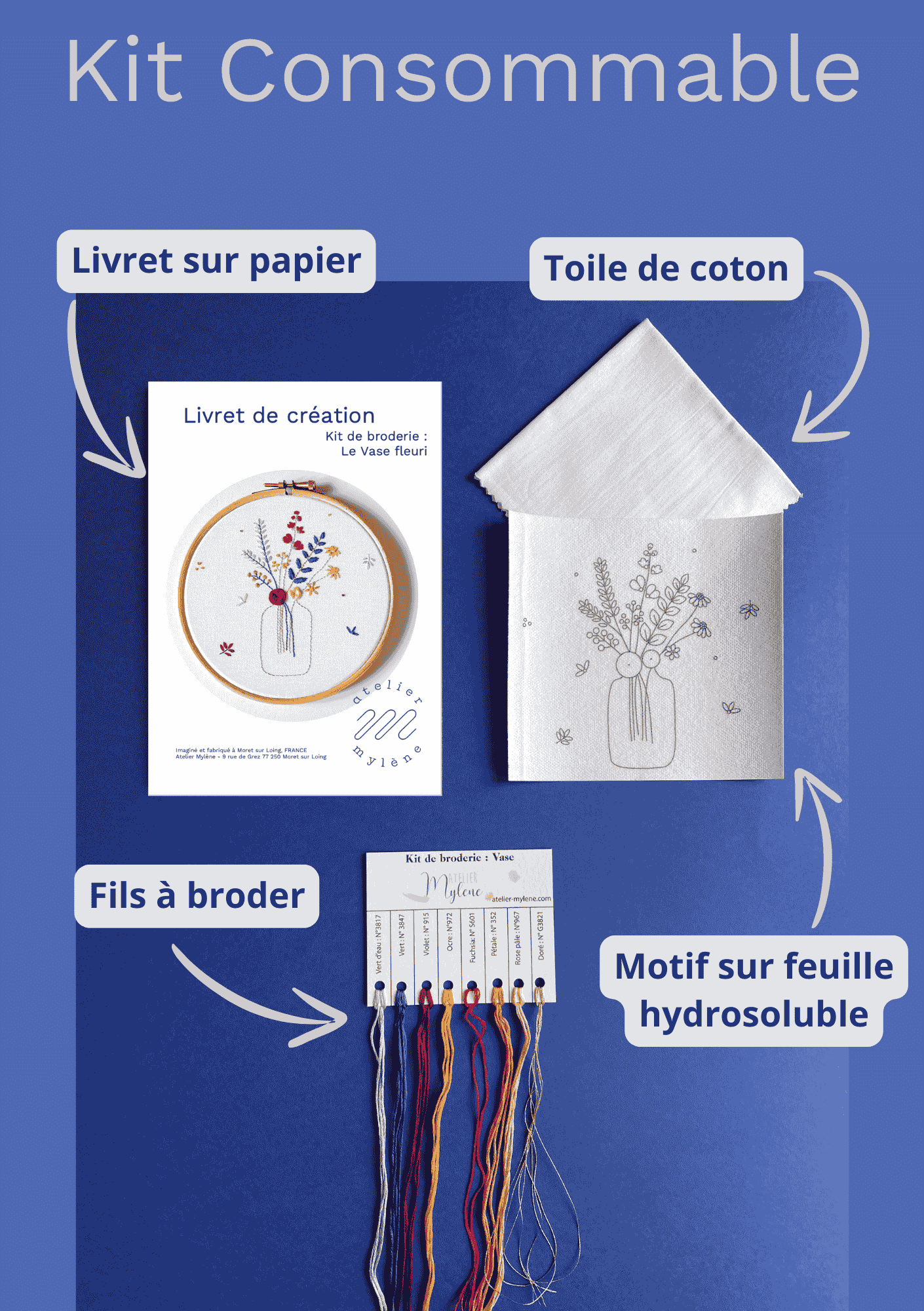 Ensemble complet pour broderie DIY, idéal pour débutants et experts dans un kit de broderie motif "Vase fleuri"